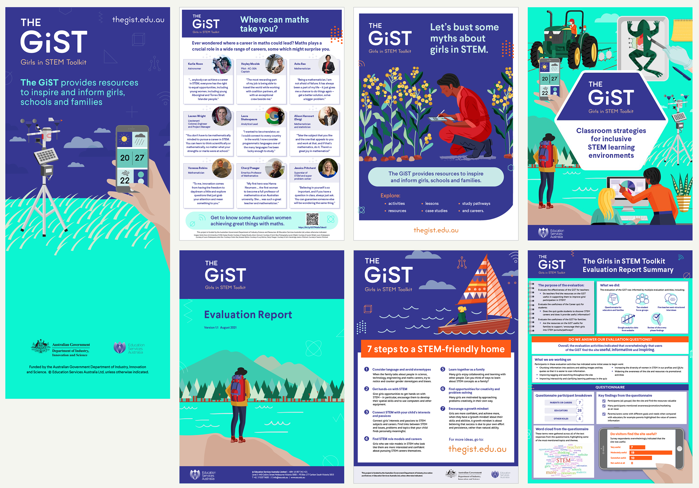 Designs for GiST project